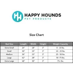 Happy Hounds Carson Deluxe Dog Crate Pad 15 Happy Hounds Carson Deluxe Dog Crate Pad -Blue Buffalos Shop 727822 PT5. AC SS1800 V1688752087