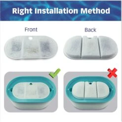 Pet Standard PETLIBRO BPA-Free Capsule Pet Water Fountain Replacement Filter, 71-oz, 12-pack -Blue Buffalos Shop 738830 PT5. AC SS1800 V1675290098