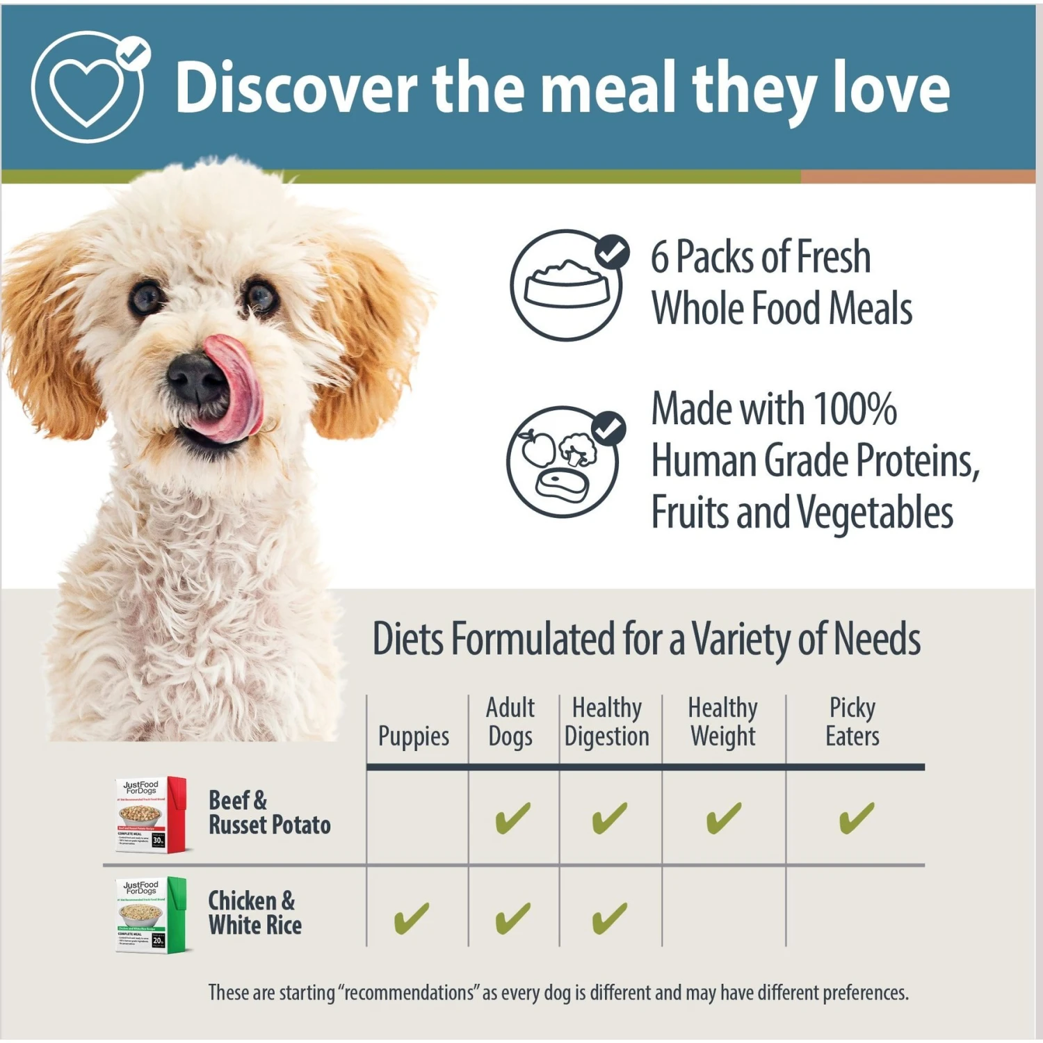 JustFoodForDogs Pantry Fresh Beef & Chicken Variety Pack Fresh Dog Food, 12.5-oz Pouch, Case Of 6 6 JustFoodForDogs Pantry Fresh Beef & Chicken Variety Pack Fresh Dog Food, 12.5-oz Pouch, Case Of 6 - Image 4