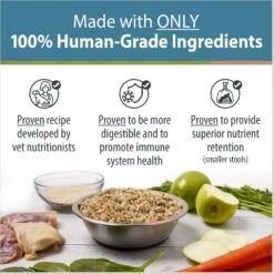 JustFoodForDogs Pantry Fresh Chicken & White Rice Fresh Dog Food -Blue Buffalos Shop 749838 PT1. AC SS1800 V1696533828