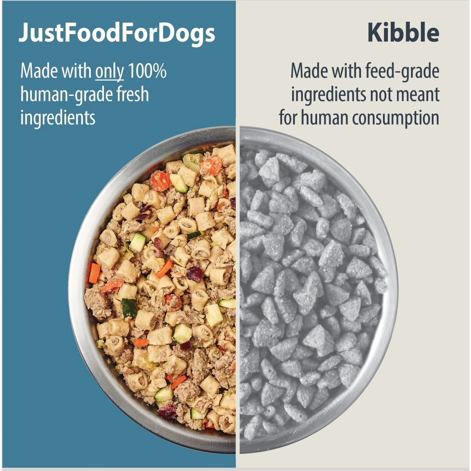JustFoodForDogs Pantry Fresh Turkey & Whole Wheat Macaroni Fresh Dog Food 5 JustFoodForDogs Pantry Fresh Turkey & Whole Wheat Macaroni Fresh Dog Food - Image 3