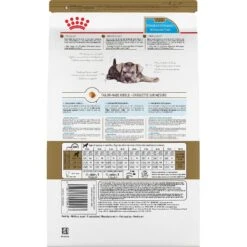Royal Canin Breed Health Nutrition Miniature Schnauzer Puppy Dry Dog Food 12 Royal Canin Breed Health Nutrition Miniature Schnauzer Puppy Dry Dog Food -Blue Buffalos Shop 75439 PT2. AC SS1800 V1697212427