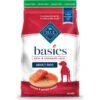 Blue Buffalo Basics Skin & Stomach Care Grain-Free Formula Salmon & Potato Recipe Adult Dry Dog Food -Blue Buffalos Shop 75668 MAIN. AC SS1800 V1646276230
