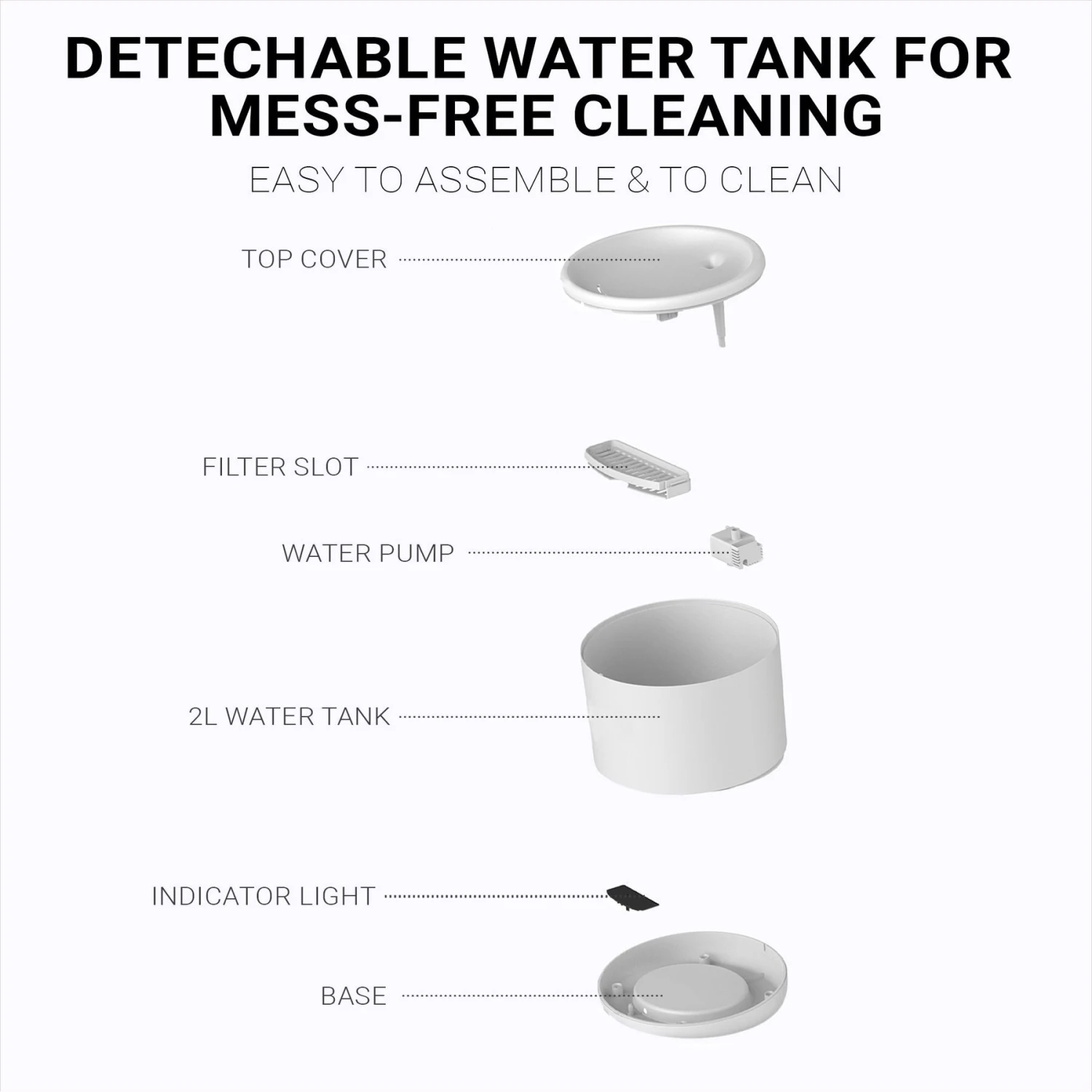 INSTACHEW Purrflow Smart Dog & Cat Water Fountain, White, 2-L 8 INSTACHEW Purrflow Smart Dog & Cat Water Fountain, White, 2-L - Image 6