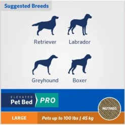 Coolaroo Pro Elevated Dog & Cat Bed 13 Coolaroo Pro Elevated Dog & Cat Bed -Blue Buffalos Shop 762982 PT6. AC SS1800 V1674772487