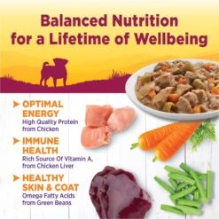 Wellness Petite Entrees Mini-Filets With Roasted Chicken, Beef, Carrots & Green Beans In Gravy Grain-Free Wet Dog Food, 3-oz Tray, Case Of 24 -Blue Buffalos Shop 76679 PT2. AC SS1800 V1657661024