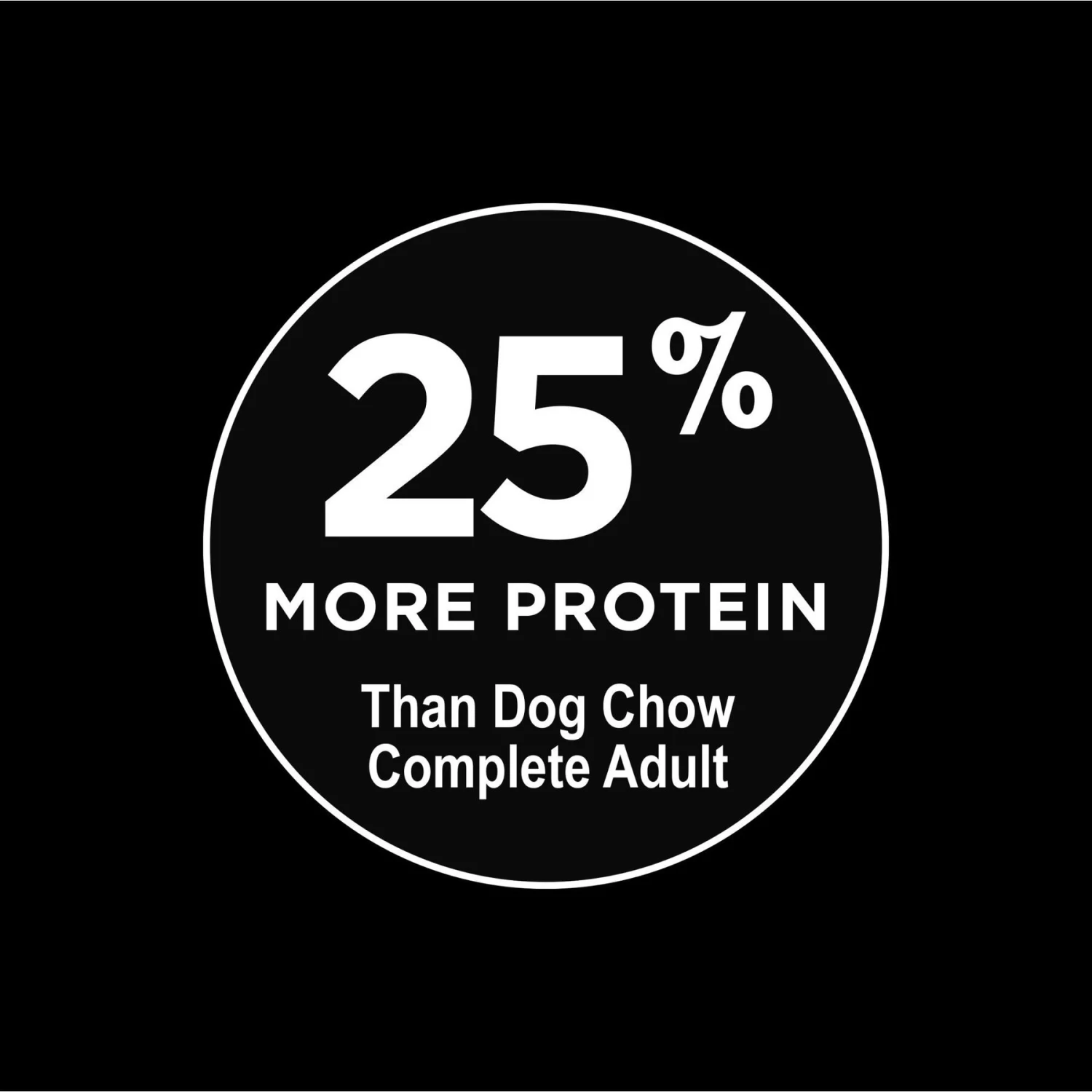 Dog Chow High Protein Recipe With Real Lamb & Beef Flavor Dry Dog Food 9 Dog Chow High Protein Recipe With Real Lamb & Beef Flavor Dry Dog Food - Image 7