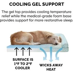 FurHaven Plush Fur & Diamond Print Nest-Top Cooling Gel Sofa Cat & Dog Bed -Blue Buffalos Shop 768886 PT4. AC SS1800 V1688669101