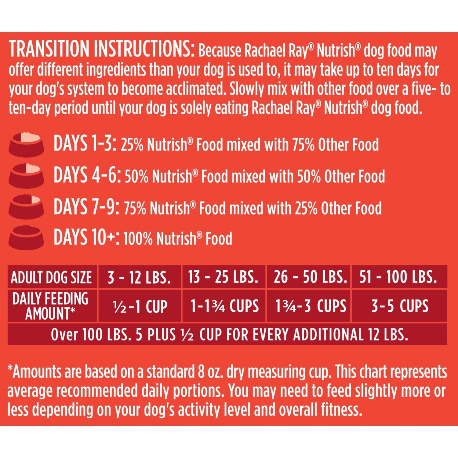 Rachael Ray Nutrish Real Beef, Pea, & Brown Rice Recipe Dry Dog Food 10 Rachael Ray Nutrish Real Beef, Pea, & Brown Rice Recipe Dry Dog Food - Image 8