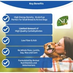 Farmina Natural & Delicious Wild Boar Grain-Free Mini Breed Formula Dry Dog Food -Blue Buffalos Shop 77811 PT2. AC SS1800 V1488166626