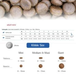 Farmina Natural & Delicious Chicken & Ancestral Low-Grain Mini Breed Formula Dry Dog Food -Blue Buffalos Shop 77819 PT5. AC SS1800 V1516220244