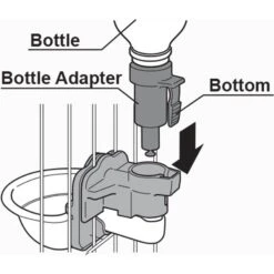 Richell Rehydration Station Dog & Cat Waterer -Blue Buffalos Shop 778326 PT8. AC SS1800 V1677103197