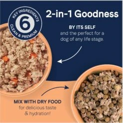 CANIDAE PURE 2-in-1 Goodness Pate Recipe Real Salmon & Sweet Potatoes In Bone Broth Wet Dog Food, 11.5-oz Box, Case Of 6 -Blue Buffalos Shop 787110 PT3. AC SS1800 V1678722433