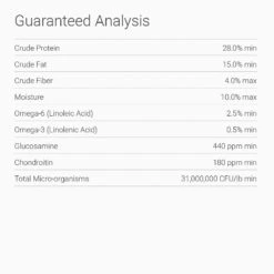 Blackwood Buffalo Meal & Field Pea Recipe Grain-Free Dry Dog Food 15 Blackwood Buffalo Meal & Field Pea Recipe Grain-Free Dry Dog Food -Blue Buffalos Shop 79202 PT6. AC SS1800 V1523485476