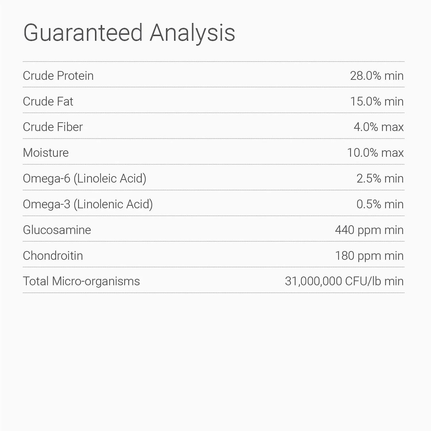 Blackwood Buffalo Meal & Field Pea Recipe Grain-Free Dry Dog Food 9 Blackwood Buffalo Meal & Field Pea Recipe Grain-Free Dry Dog Food - Image 7