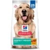 Hill's Science Diet Adult Perfect Weight Chicken Recipe Dry Dog Food 1 Hill's Science Diet Adult Perfect Weight Chicken Recipe Dry Dog Food -Blue Buffalos Shop 794870 MAIN. AC SS1800 V1679493087