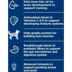 Hill's Science Diet Puppy Chicken & Rice Stew Recipe Wet Dog Food, 12.5-oz Can, Case Of 12 15 Hill's Science Diet Puppy Chicken & Rice Stew Recipe Wet Dog Food, 12.5-oz Can, Case Of 12 -Blue Buffalos Shop 804086 PT4. AC SS1800 V1680632739