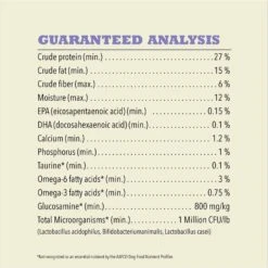 ACANA Wholesome Grains Large Breed Puppy Dry Dog Food, 22.5-lb Bag -Blue Buffalos Shop 822710 PT6. AC SS1800 V1682540156