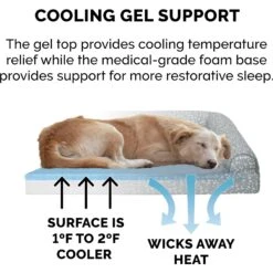 FurHaven Plush Fur & Almond Print Cooling Gel Top Deluxe L-Chaise Sofa Cat & Dog Bed -Blue Buffalos Shop 824766 PT6. AC SS1800 V1703798601