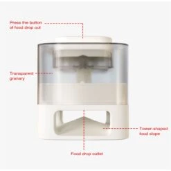 Hanamya Slower With Press Button Dog & Cat Feeder, Blue 18 Hanamya Slower With Press Button Dog & Cat Feeder, Blue -Blue Buffalos Shop 838798 PT7. AC SS1800 V1697645766