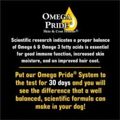 Sportsman's Pride Professional 30/20 Formula Adult Dog Food 18 Sportsman's Pride Professional 30/20 Formula Adult Dog Food -Blue Buffalos Shop 840822 PT7. AC SS1800 V1682540298