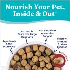 Solid Gold Nutrient Boost Wolf King Bison & Brown Rice Recipe With Sweet Potato Adult Dry Dog Food -Blue Buffalos Shop 841846 PT4. AC SS1800 V1695999060