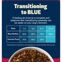 Blue Buffalo Freedom Adult Beef Recipe Grain-Free Dry Dog Food -Blue Buffalos Shop 84995 PT7. AC SS1800 V1649111185