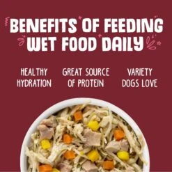 Weruva Peking Ducken With Chicken & Duck In Gravy Grain-Free Canned Dog Food -Blue Buffalos Shop 85498 PT4. AC SS1800 V1696009396