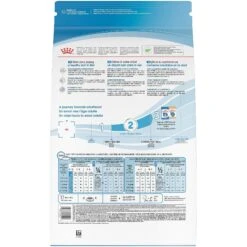 Royal Canin Size Health Nutrition Small Starter Mother & Babydog Dry Dog Food -Blue Buffalos Shop 855846 PT2. AC SS1800 V1697216114