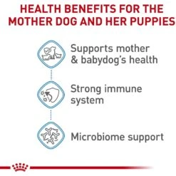 Royal Canin Size Health Nutrition Small Starter Mother & Babydog Dry Dog Food -Blue Buffalos Shop 855846 PT4. AC SS1800 V1697212793