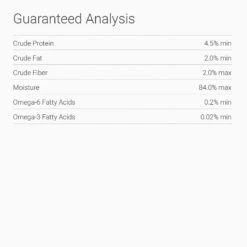 Caru Real Beef Stew Grain-Free Wet Dog Food 19 Caru Real Beef Stew Grain-Free Wet Dog Food -Blue Buffalos Shop 85696 PT7. AC SS1800 V1527104851