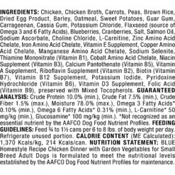 Blue Buffalo Homestyle Recipe Small Breed Chicken Dinner Canned Dog Food 11 Blue Buffalo Homestyle Recipe Small Breed Chicken Dinner Canned Dog Food -Blue Buffalos Shop 85755 PT2. AC SS1800 V1572895092
