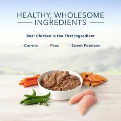 Blue Buffalo Homestyle Recipe Small Breed Chicken Dinner Canned Dog Food 12 Blue Buffalo Homestyle Recipe Small Breed Chicken Dinner Canned Dog Food -Blue Buffalos Shop 85755 PT3. AC SS1800 V1572895095