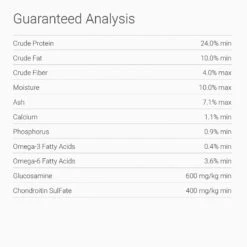 Horizon Complete Senior Weight Management Dry Dog Food -Blue Buffalos Shop 85783 PT6. AC SS1800 V1523485778