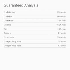 Horizon Complete Large Breed Puppy Dry Dog Food -Blue Buffalos Shop 85785 PT6. AC SS1800 V1527104813