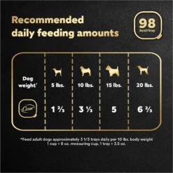 Cesar Home Delights Slow Cooked Chicken & Vegetables Dinner In Sauce Small Breed Adult Wet Dog Food Trays 17 Cesar Home Delights Slow Cooked Chicken & Vegetables Dinner In Sauce Small Breed Adult Wet Dog Food Trays -Blue Buffalos Shop 86033 PT6. AC SS1800 V1695666298