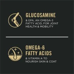 Purina Pro Plan Bright Mind Adult 7+ Chicken & Rice Formula Dry Dog Food -Blue Buffalos Shop 86195 PT4. AC SS1800 V1642459611