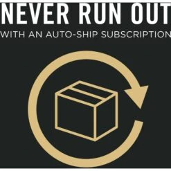 Purina Pro Plan Bright Mind Adult 7+ Chicken & Rice Formula Dry Dog Food -Blue Buffalos Shop 86195 PT7. AC SS1800 V1642462299