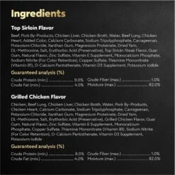 Cesar Classic Loaf In Sauce Top Sirloin & Grilled Chicken Flavors Variety Pack Grain-Free Small Breed Adult Wet Dog Food Trays -Blue Buffalos Shop 86452 PT5. AC SS1800 V1695666297