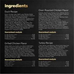 Cesar Poultry Variety Pack With Real Chicken, Turkey & Duck Grain-Free Small Breed Adult Wet Dog Food Trays -Blue Buffalos Shop 86458 PT5. AC SS1800 V1695750315