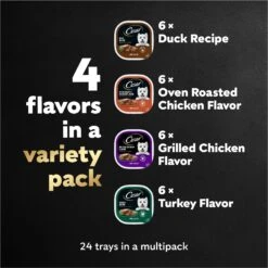 Cesar Poultry Variety Pack With Real Chicken, Turkey & Duck Grain-Free Small Breed Adult Wet Dog Food Trays -Blue Buffalos Shop 86458 PT8. AC SS1800 V1695738921