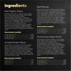 Cesar Classic Loaf In Sauce Beef Recipe, Filet Mignon, Grilled Chicken & Porterhouse Steak Flavors Variety Pack Grain-Free Small Breed Adult Wet Dog Food Trays -Blue Buffalos Shop 86492 PT5. AC SS1800 V1695746027