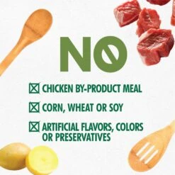 Nutro Limited Ingredient Diet Premium Loaf Lamb & Potato Grain-Free Adult Canned Wet Dog Food -Blue Buffalos Shop 86745 PT3. AC SS1800 V1702666893