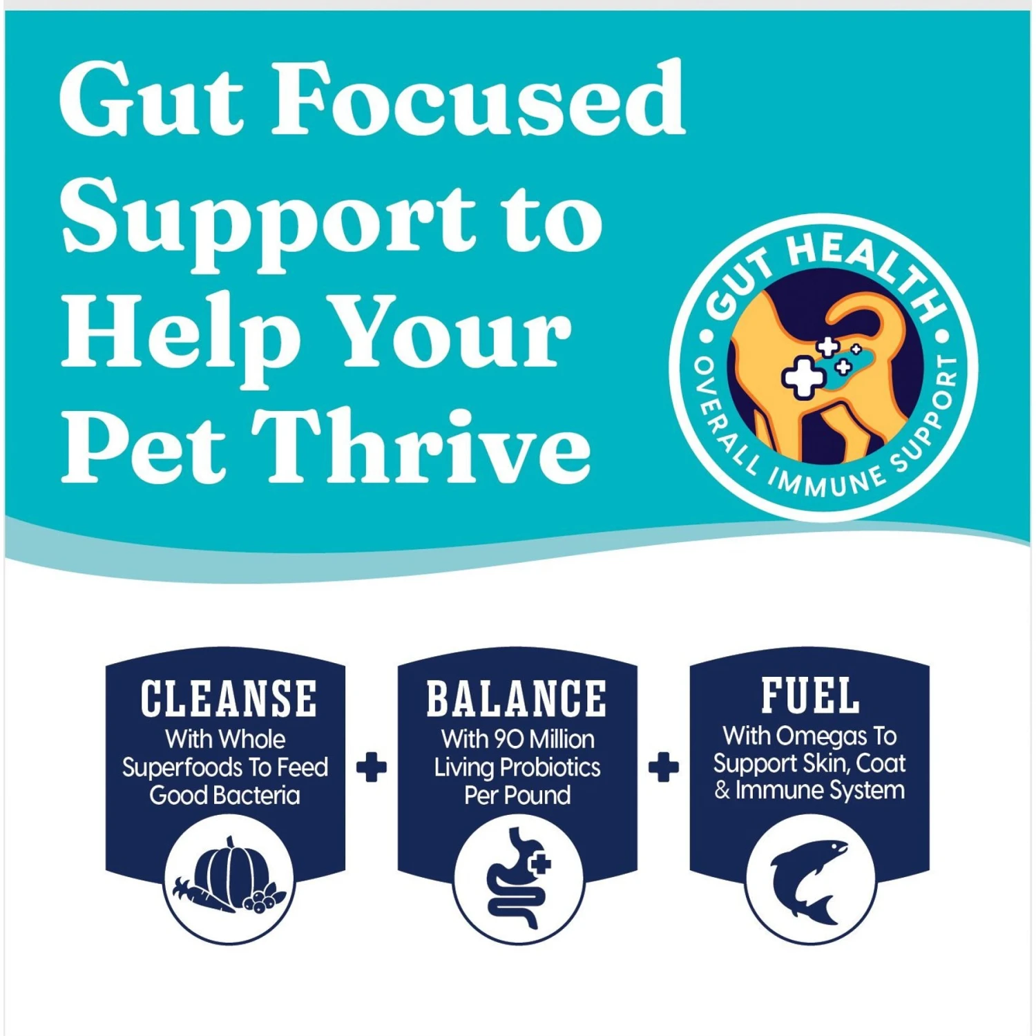 Solid Gold Fit & Fabulous Low Fat/Low Calorie With Fresh Caught Alaskan Pollock Adult Dry Dog Food 6 Solid Gold Fit & Fabulous Low Fat/Low Calorie With Fresh Caught Alaskan Pollock Adult Dry Dog Food - Image 4