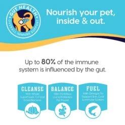 Solid Gold Fit & Fabulous Low Fat/Low Calorie With Fresh Caught Alaskan Pollock Adult Dry Dog Food 18 Solid Gold Fit & Fabulous Low Fat/Low Calorie With Fresh Caught Alaskan Pollock Adult Dry Dog Food -Blue Buffalos Shop 87494 PT7. AC SS1800 V1575301693