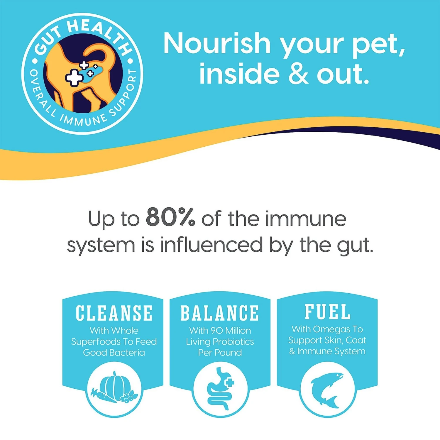 Solid Gold Fit & Fabulous Low Fat/Low Calorie With Fresh Caught Alaskan Pollock Adult Dry Dog Food 10 Solid Gold Fit & Fabulous Low Fat/Low Calorie With Fresh Caught Alaskan Pollock Adult Dry Dog Food - Image 8