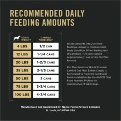 Purina Pro Plan Adult Sensitive Skin & Stomach Lamb & Oat Meal Entree Wet Dog Food, 13-oz Can, Case Of 12 19 Purina Pro Plan Adult Sensitive Skin & Stomach Lamb & Oat Meal Entree Wet Dog Food, 13-oz Can, Case Of 12 -Blue Buffalos Shop 877710 PT8. AC SS1800 V1686070818