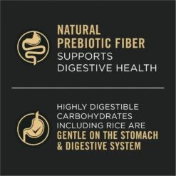 Purina Pro Plan Adult Sensitive Skin & Stomach Turkey & Oat Meal Entree​ Wet Dog Food, 13-oz Can, Case Of 12 -Blue Buffalos Shop 877726 PT3. AC SS1800 V1686070817