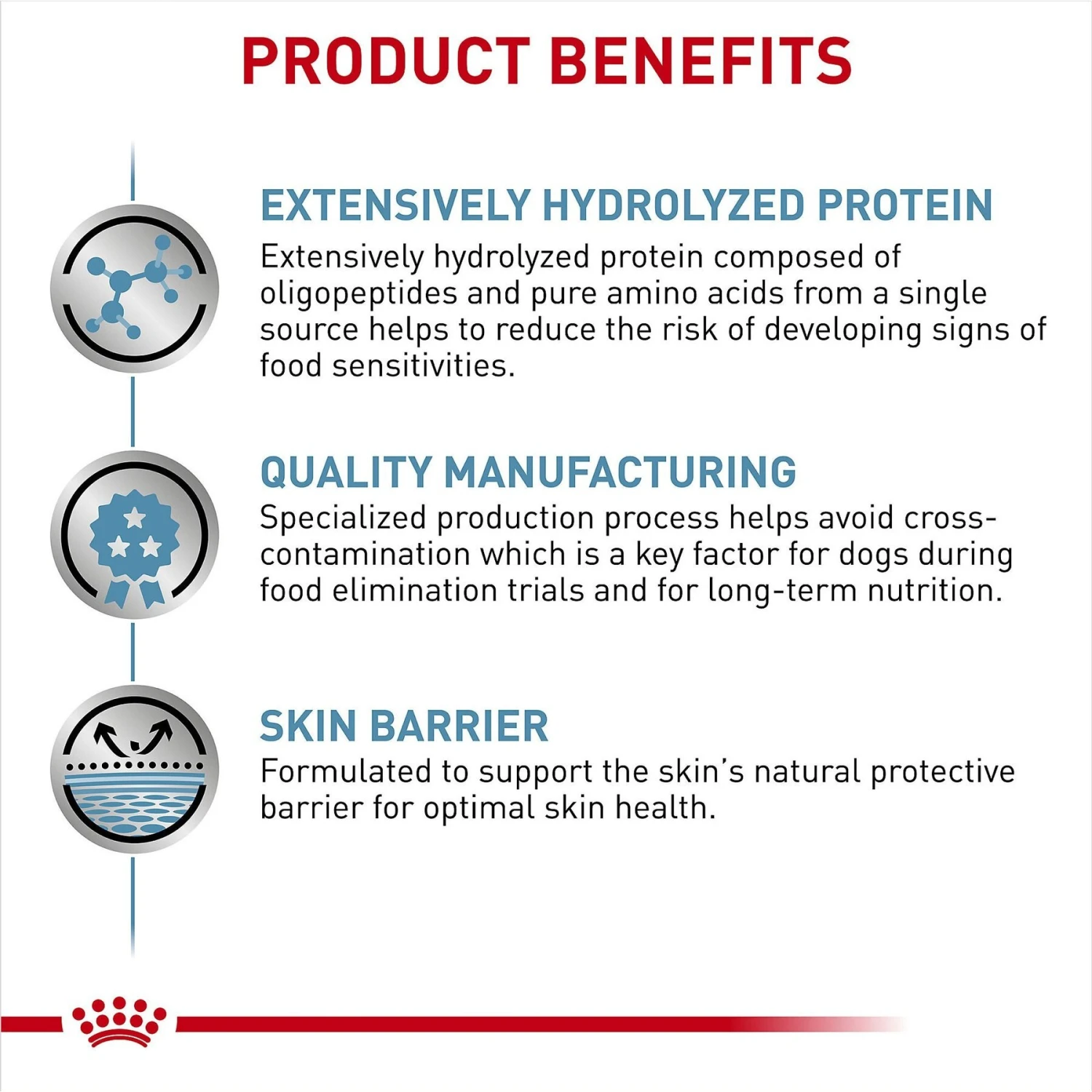 Royal Canin Veterinary Diet Adult Ultamino Dry Dog Food 6 Royal Canin Veterinary Diet Adult Ultamino Dry Dog Food - Image 4