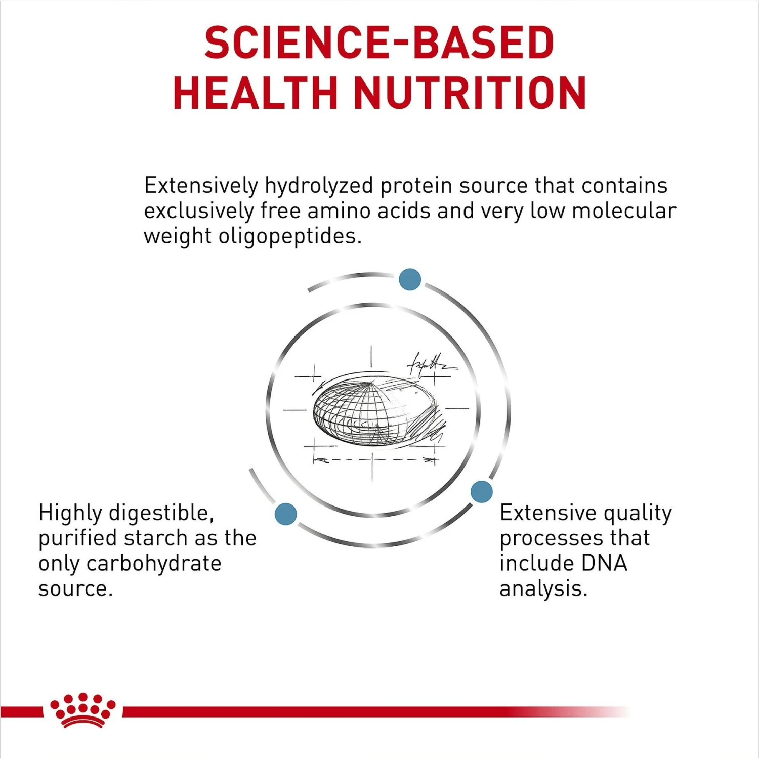 Royal Canin Veterinary Diet Adult Ultamino Dry Dog Food 8 Royal Canin Veterinary Diet Adult Ultamino Dry Dog Food - Image 6